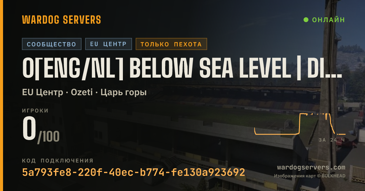 Баннер статуса сервера 0[ENG/NL] Below Sea Level | discord.gg/BSLNL