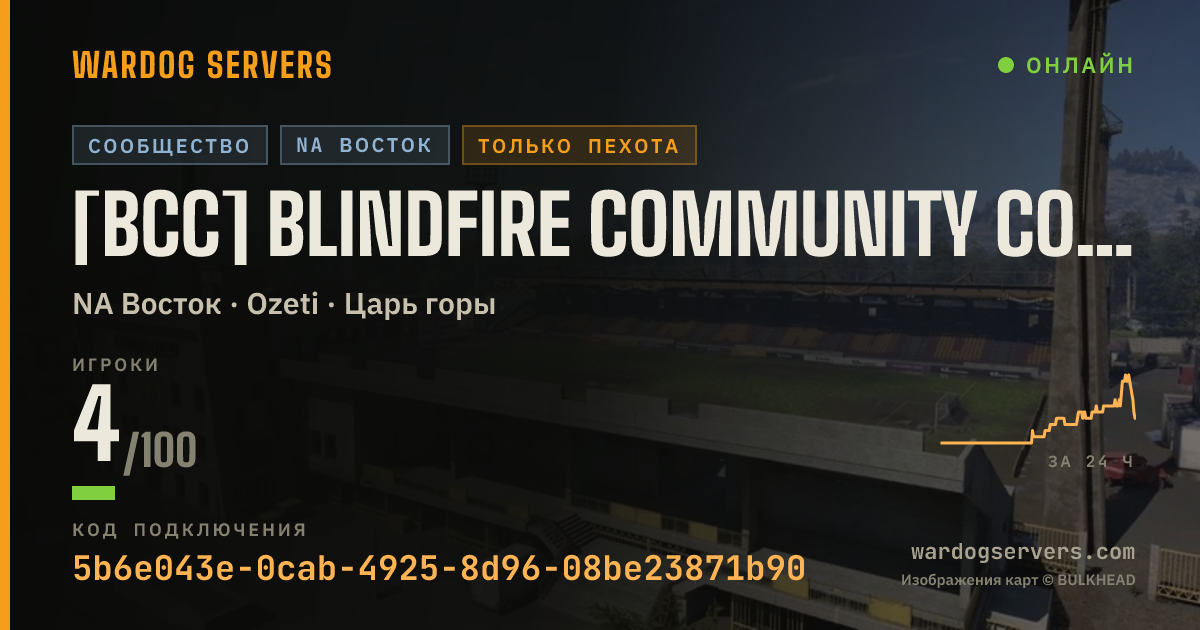 Баннер статуса сервера [BCC] Blindfire Community College #2 | Infantry Only