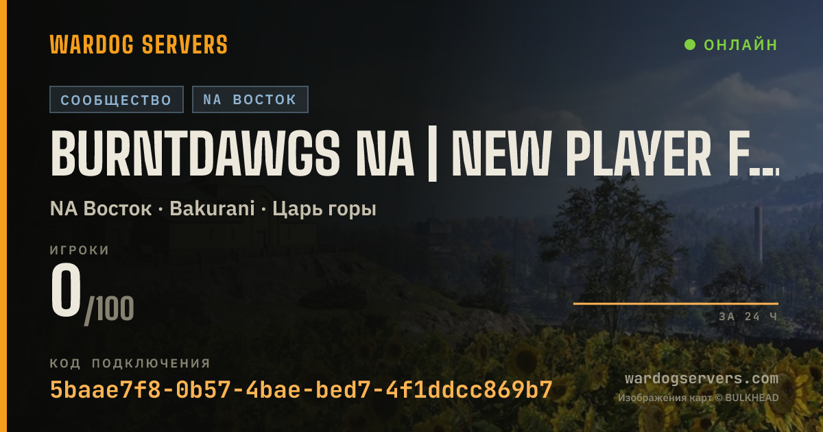 Баннер статуса сервера BurntDawgs NA | New Player Friendly | Active Admins