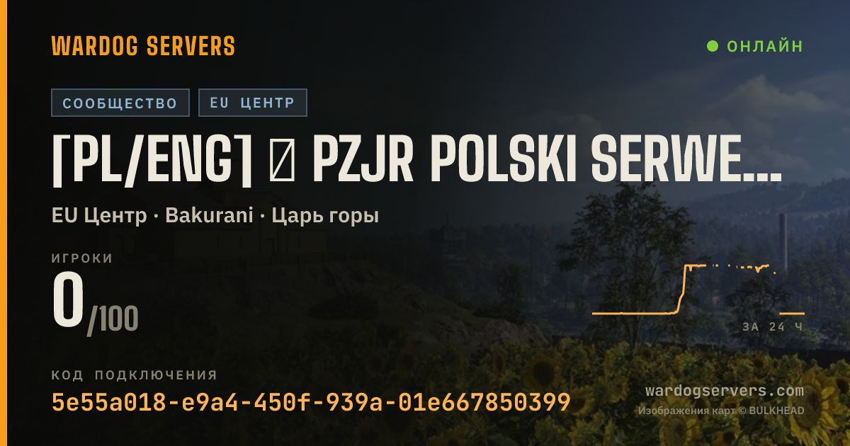 Баннер статуса сервера [PL/ENG] ♦ PZJR Polski Serwer #1 ♦ VIP for Seeding