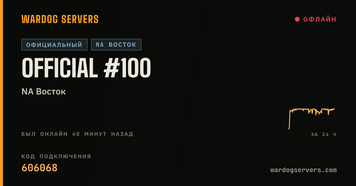 Баннер статуса сервера Official #100