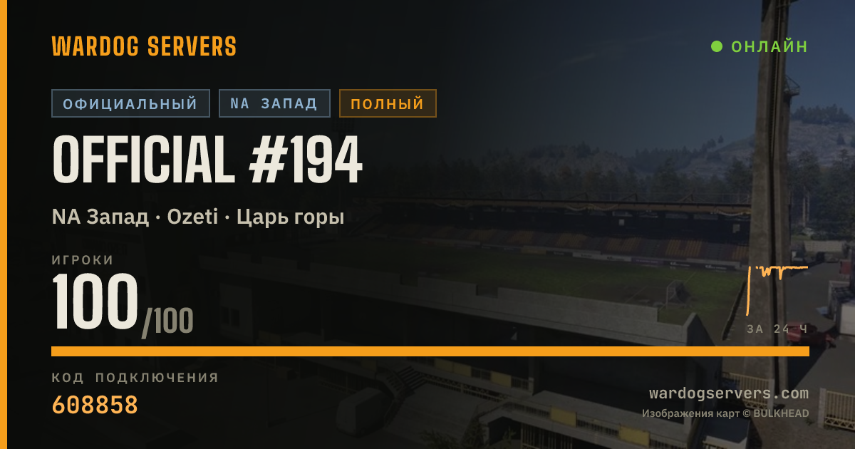 Баннер статуса сервера Official #194