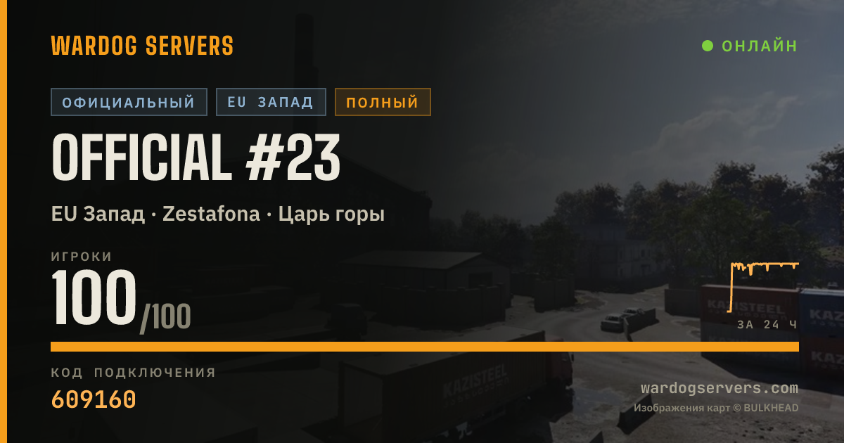Баннер статуса сервера Official #23