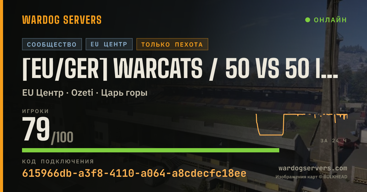 Баннер статуса сервера [EU/GER] WARCATS / 50 vs 50 Inf Only / EVENTS / ACTIVE ADMINS /