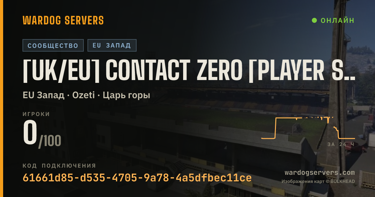 Баннер статуса сервера [UK/EU] CONTACT ZERO [PLAYER SCREENING] [ACTIVE STAFF]
