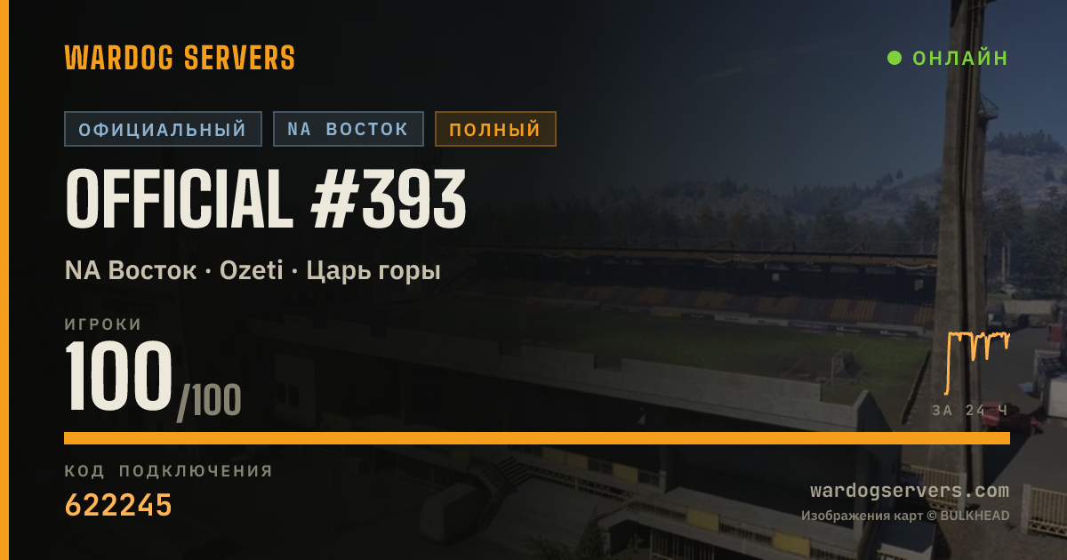 Баннер статуса сервера Official #393
