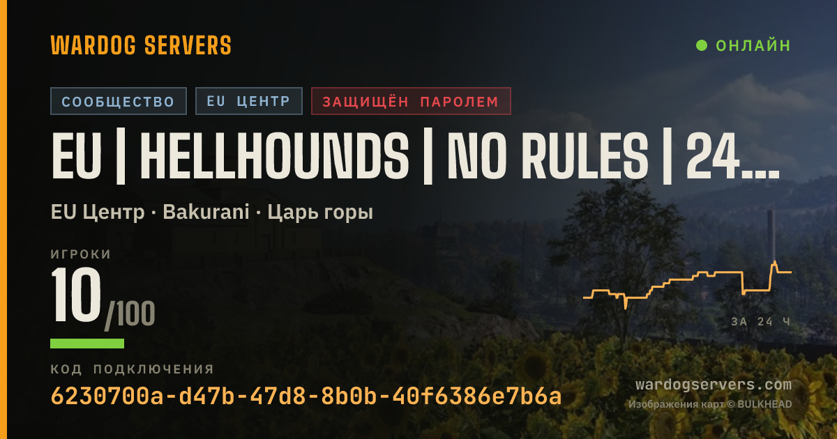 Баннер статуса сервера EU | HELLHOUNDS | NO RULES | 24/7 ACTIVE ADMINS