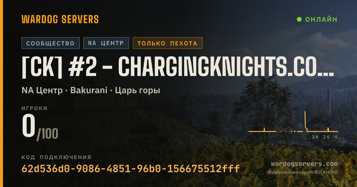 Баннер статуса сервера [CK] #2 - ChargingKnights.com | Seeders = Whitelist |