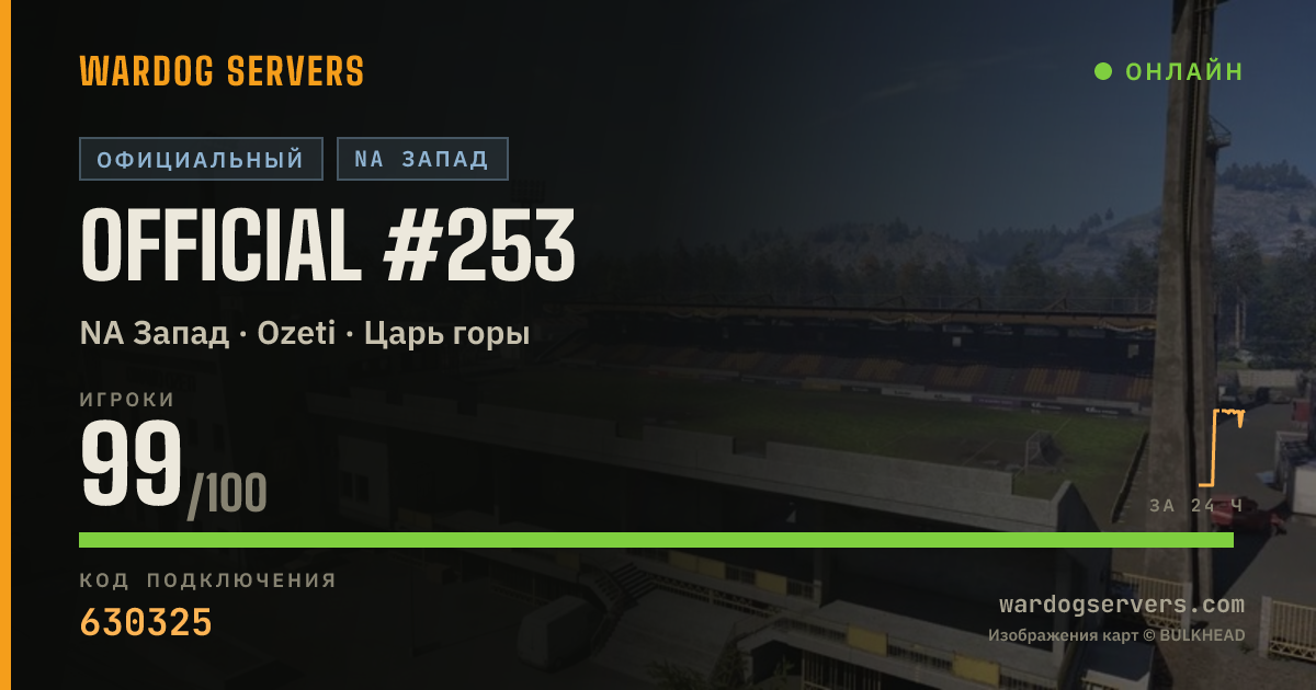 Баннер статуса сервера Official #253