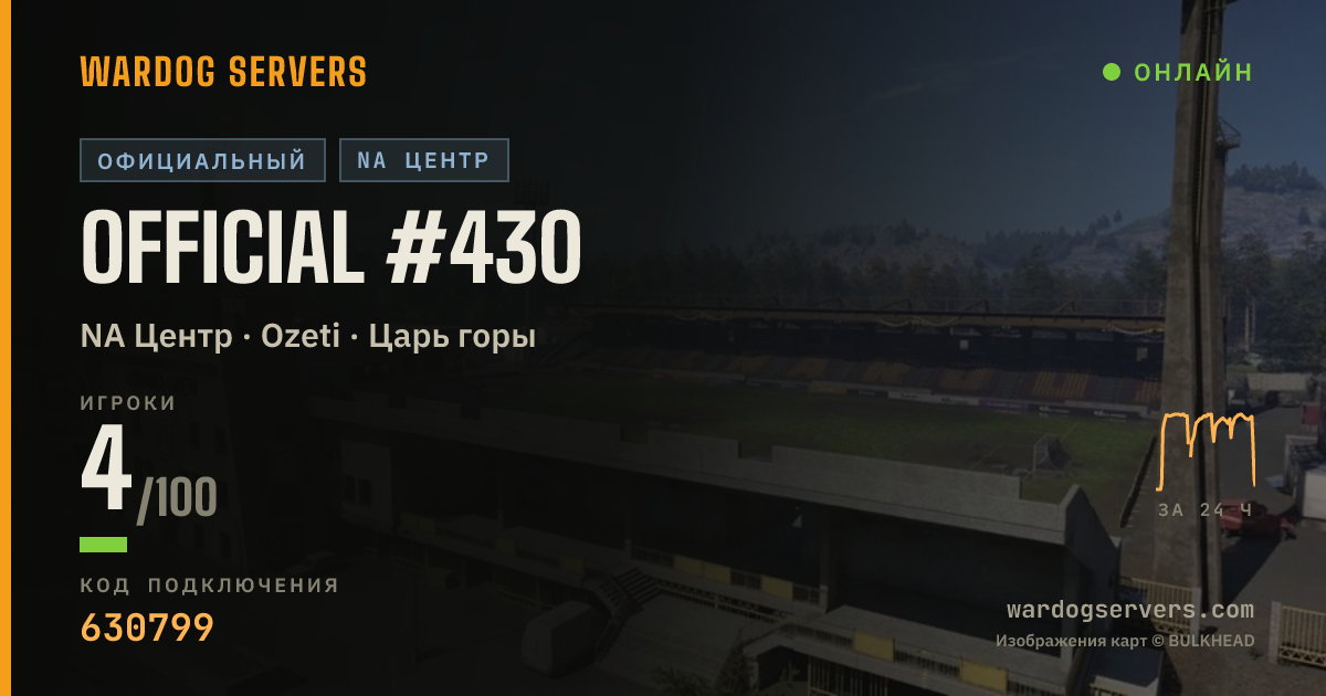 Баннер статуса сервера Official #430