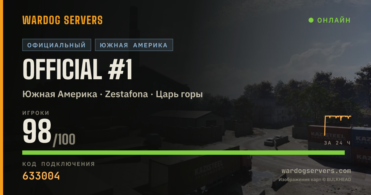Баннер статуса сервера Official #1