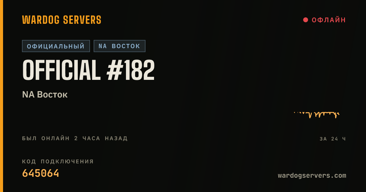 Баннер статуса сервера Official #182
