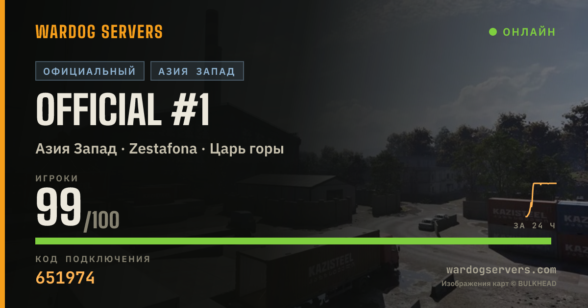 Баннер статуса сервера Official #1