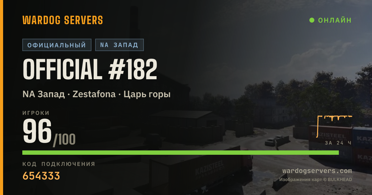 Баннер статуса сервера Official #182