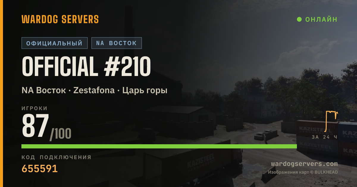 Баннер статуса сервера Official #210
