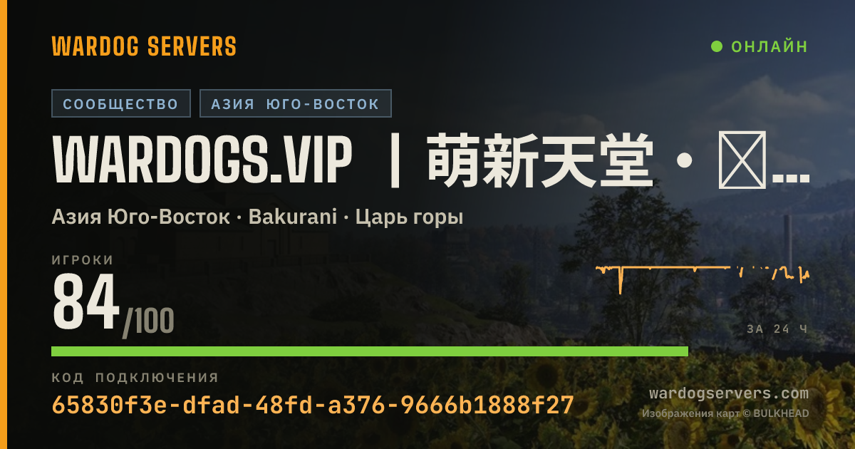Баннер статуса сервера WARDOGS.VIP 丨萌新天堂・Armor・群：891205963