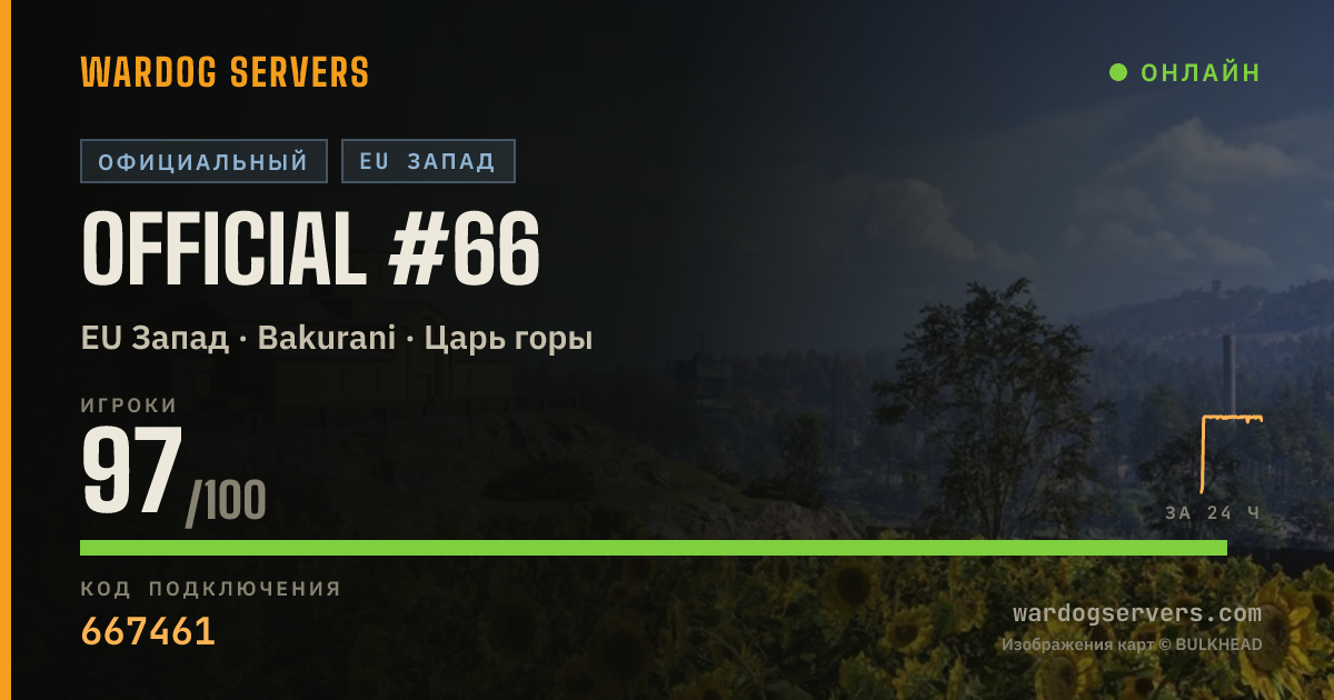 Баннер статуса сервера Official #66