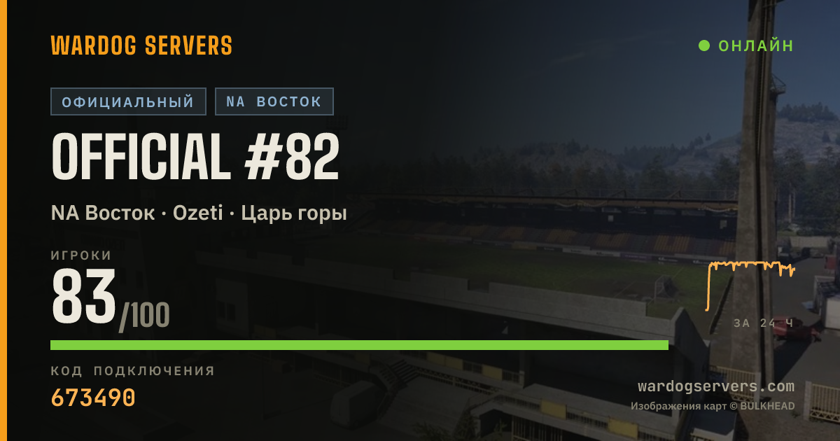 Баннер статуса сервера Official #82