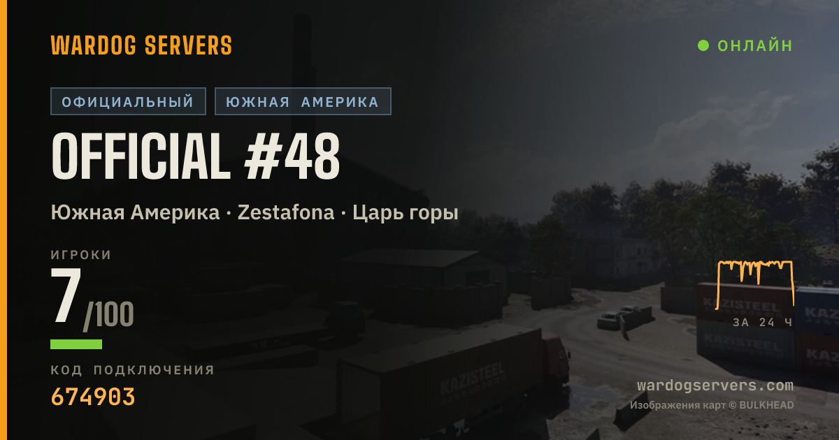 Баннер статуса сервера Official #48