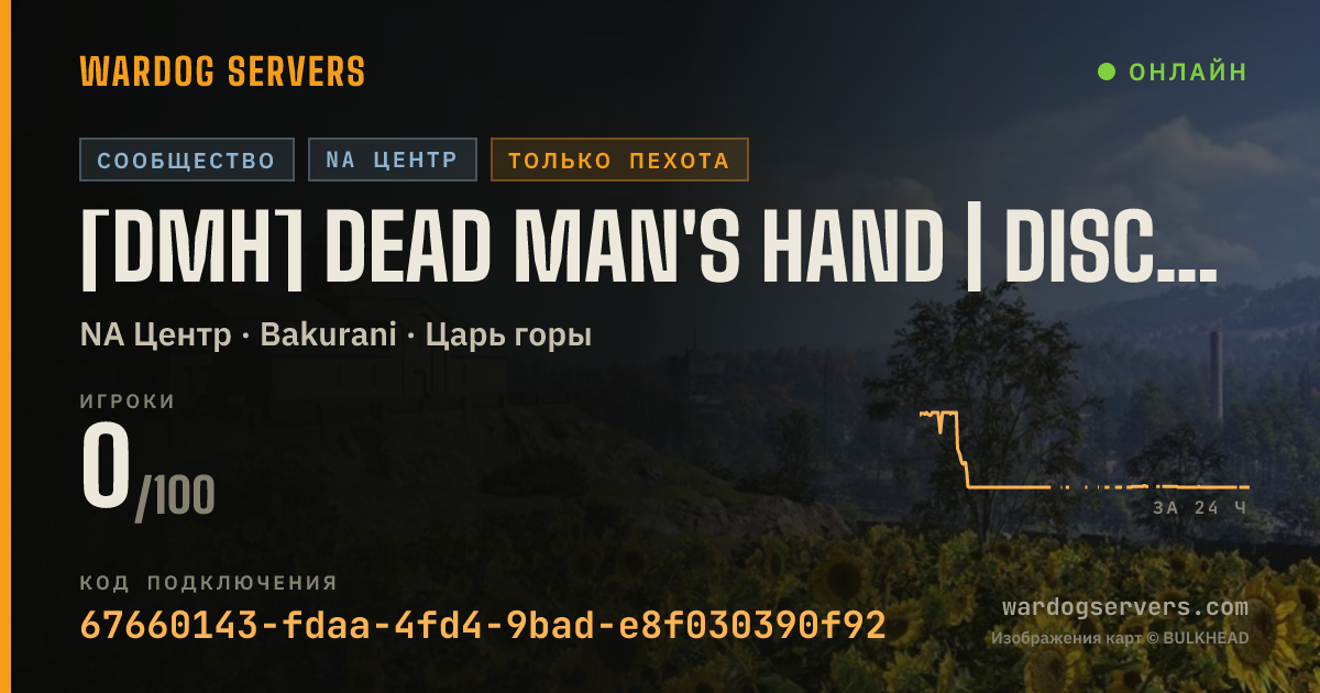 Баннер статуса сервера [DMH] Dead Man's Hand | Discord.gg/DMH | INF ONLY |
