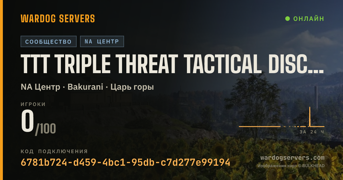 Баннер статуса сервера TTT Triple Threat Tactical discord.gg/triplethreat