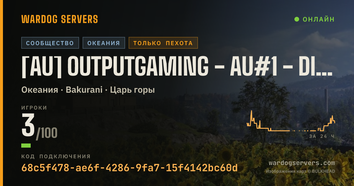 Баннер статуса сервера [AU] OutputGaming - AU#1 - discord.gg/outputgaming