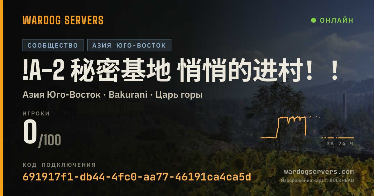 Баннер статуса сервера !A-2 秘密基地 悄悄的进村！！！！！