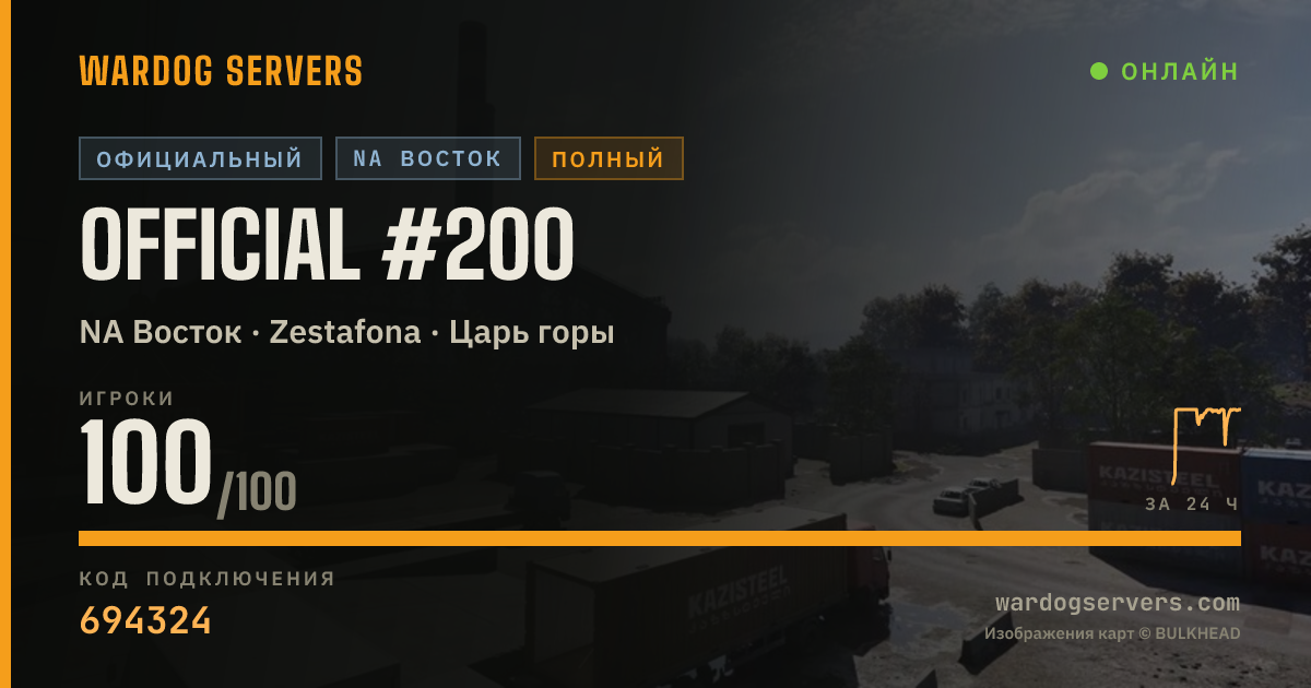 Баннер статуса сервера Official #200
