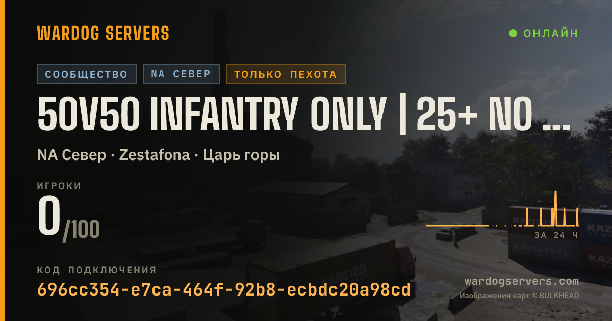 Баннер статуса сервера 50v50 infantry only | 25+ no girls allowed | Rainy + Sunny Rotat