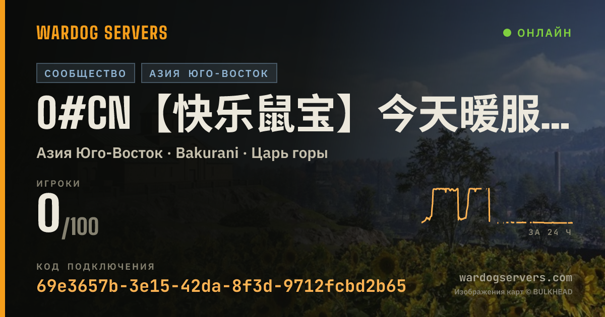 Баннер статуса сервера 0#CN【快乐鼠宝】今天暖服送月卡VIP免排队名额丨AI+OP在线巡检丨右侧扫码加群免排队