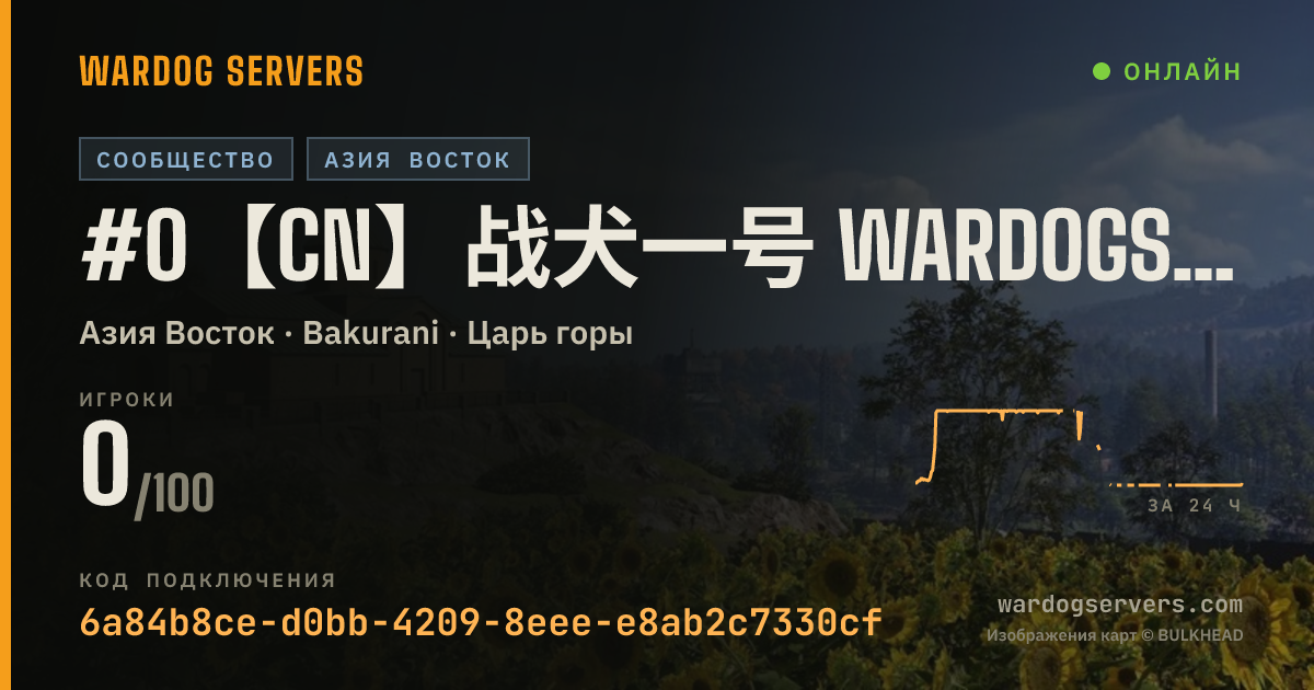 Баннер статуса сервера #0【CN】战犬一号 wardogs one 官方经济｜24小时通宵社区服｜QQ群：1015264983