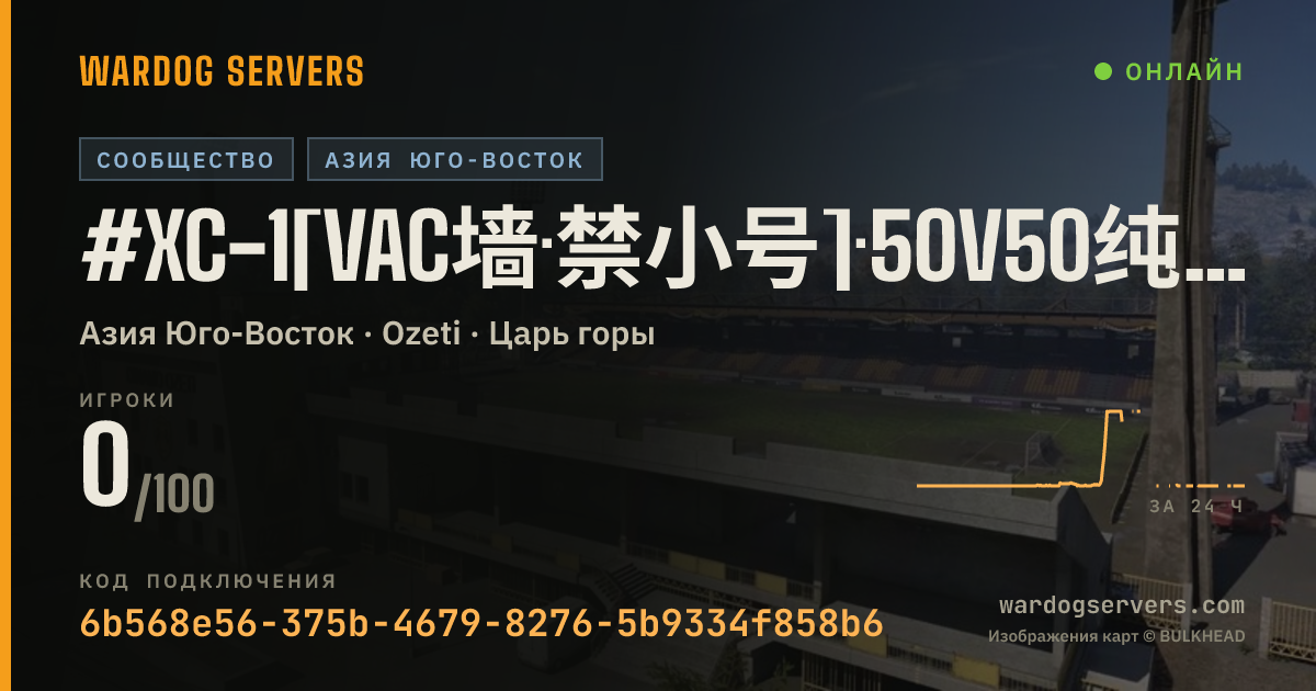 Баннер статуса сервера #XC-1[VAC墙·禁小号]·50V50纯步站服，仅限突击步枪、冲锋枪、C4、手雷、燃烧瓶，禁止圈外拦截补给卡、复活车，反作弊