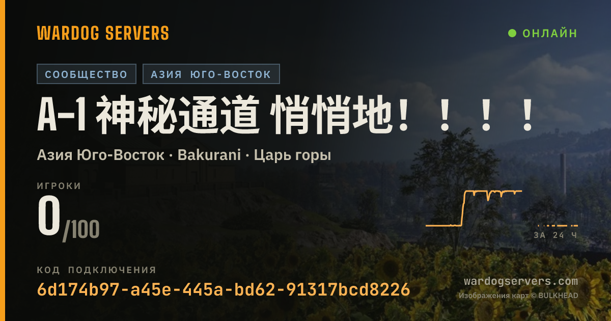 Баннер статуса сервера A-1 神秘通道 悄悄地！！！！