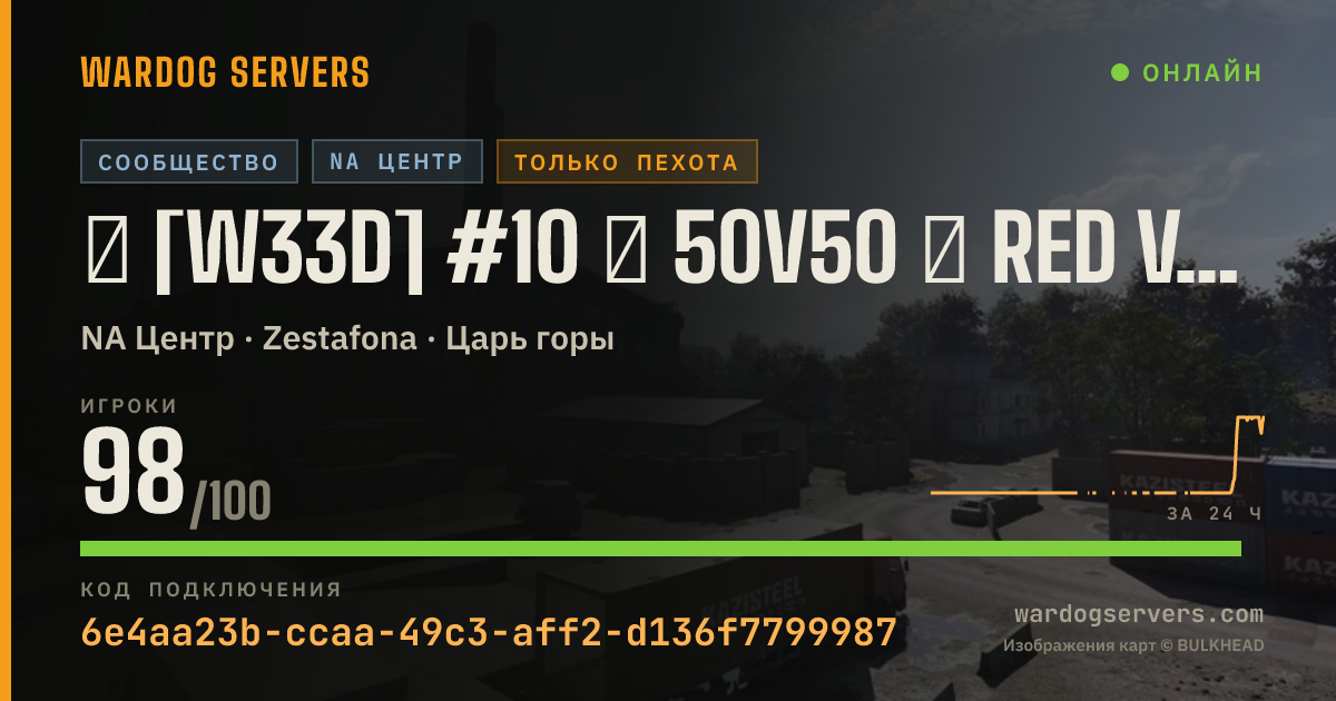 Баннер статуса сервера My Community Server