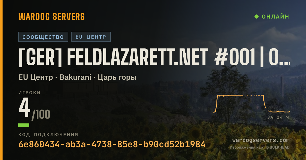 Баннер статуса сервера [GER] Feldlazarett.net #001 | 2-3-61
