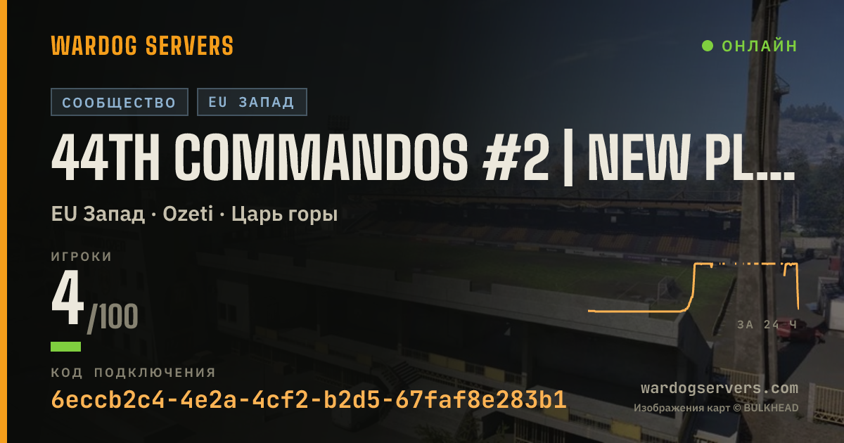 Баннер статуса сервера 44th Commandos #2 | New Player Friendly | discord.gg/44thwardogs