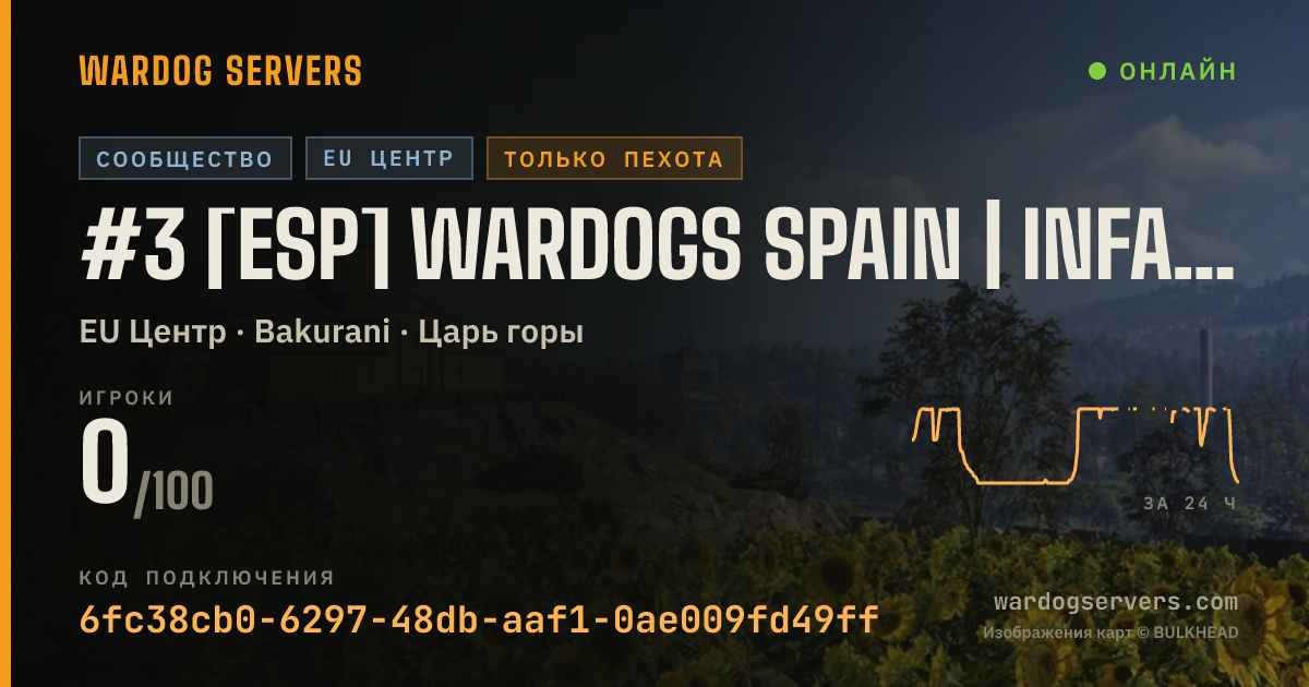 Баннер статуса сервера #3 [ESP] WARDOGS SPAIN | INFANTRY | MAX60 | wardogsspain.com