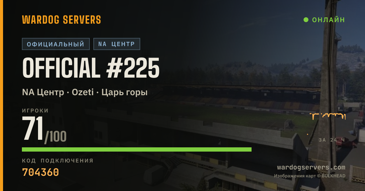 Баннер статуса сервера Official #225