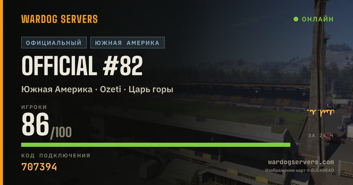 Баннер статуса сервера Official #82