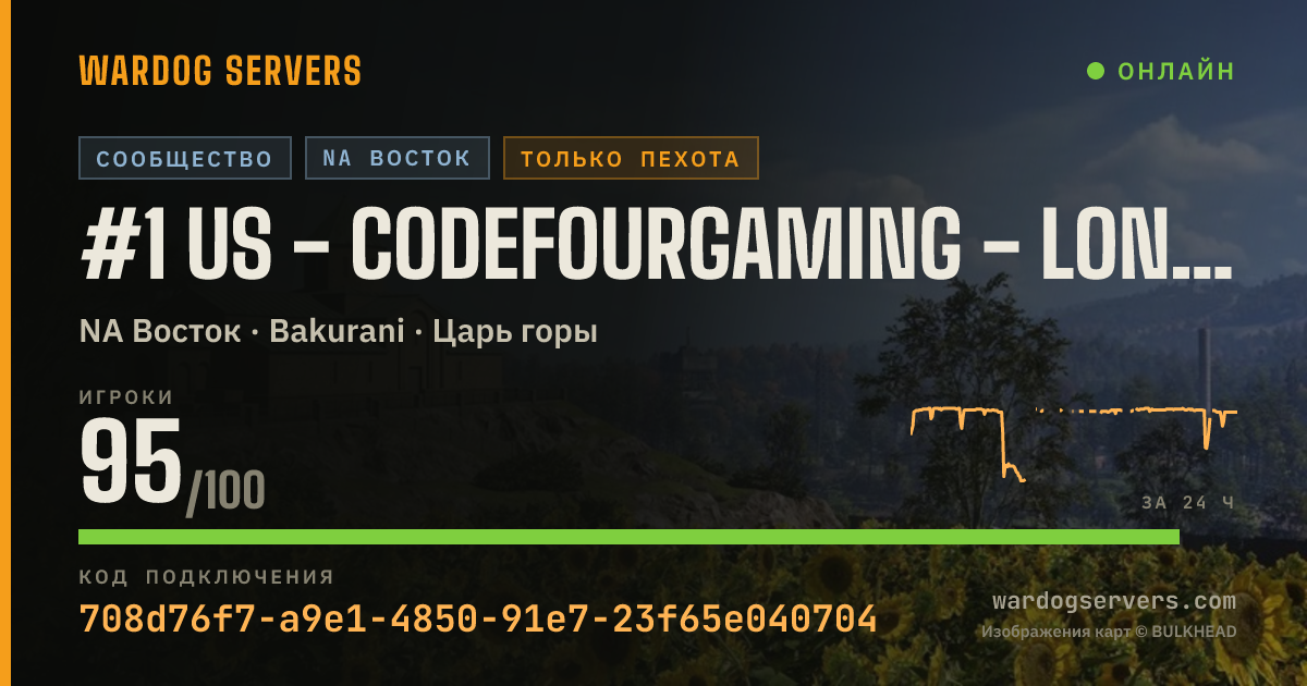 Баннер статуса сервера #1 US - CodeFourGaming - Long Match More XP/$ - discord.gg/c4g