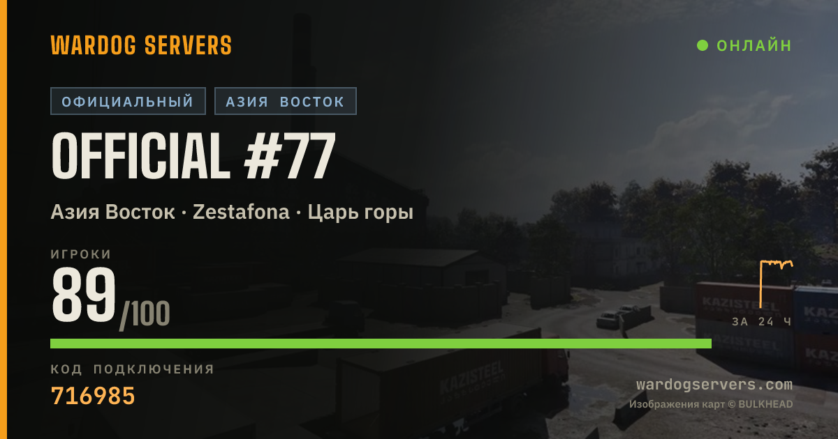 Баннер статуса сервера Official #77