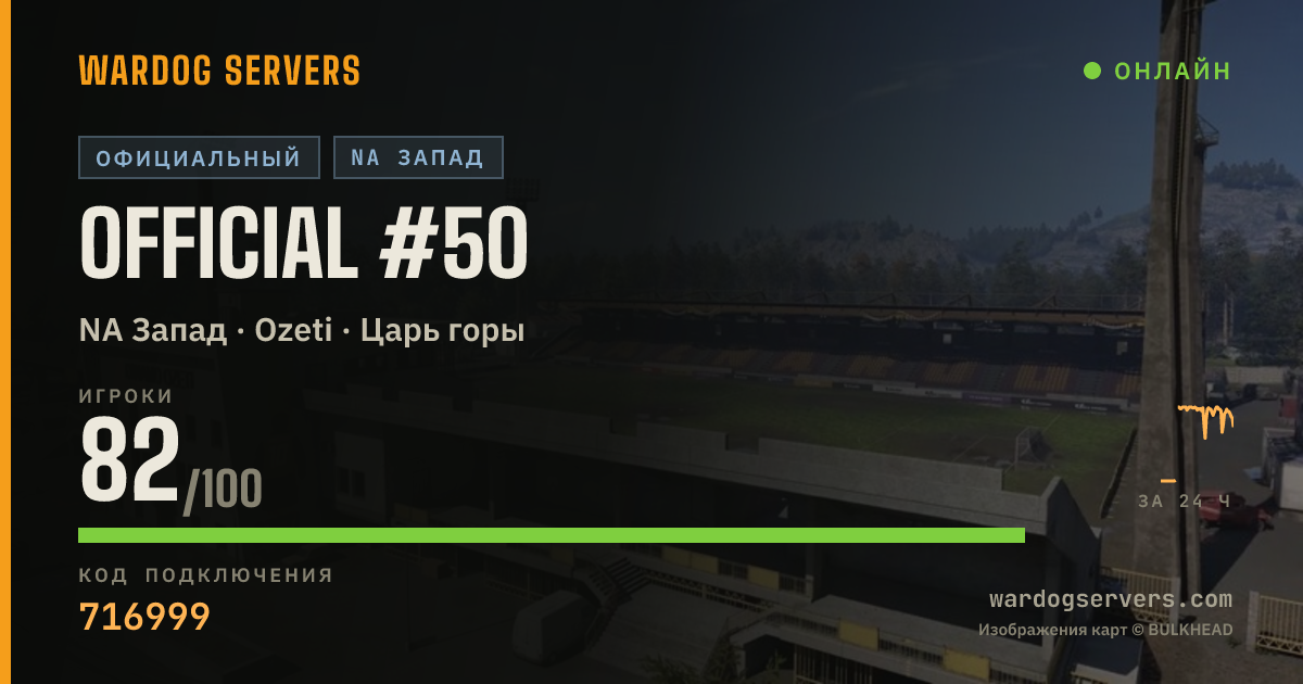 Баннер статуса сервера Official #50