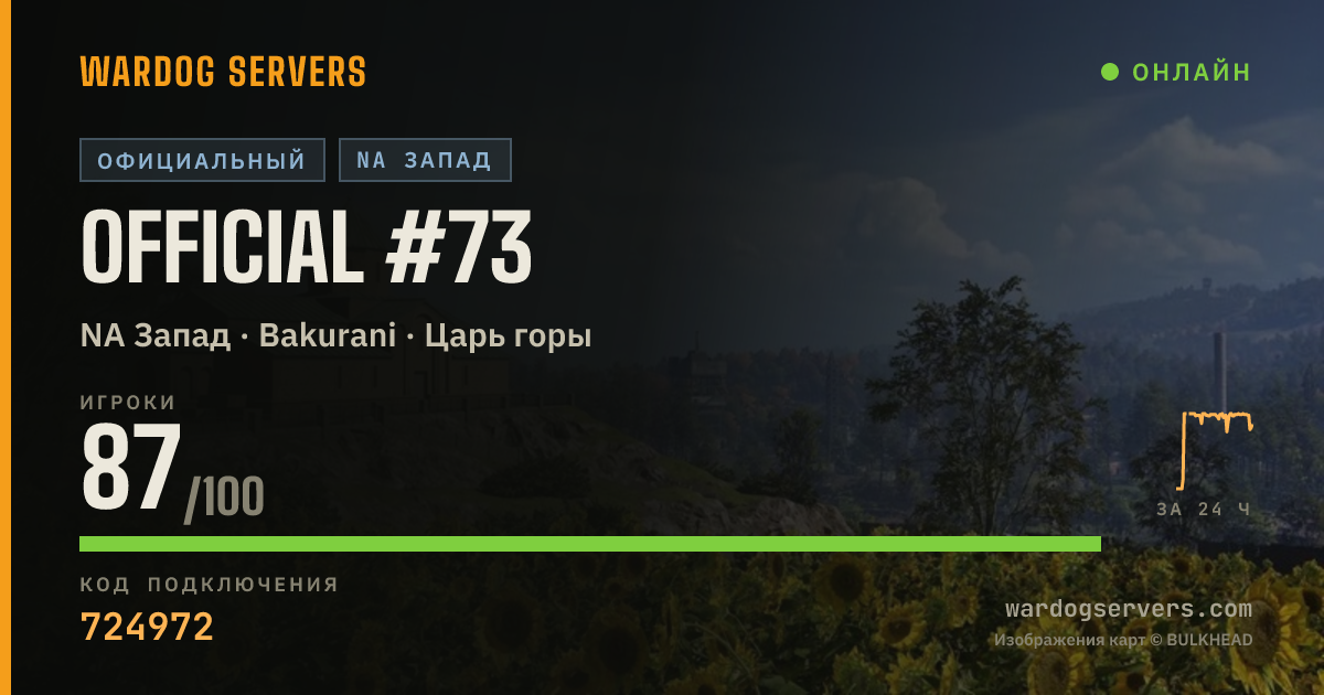 Баннер статуса сервера Official #73