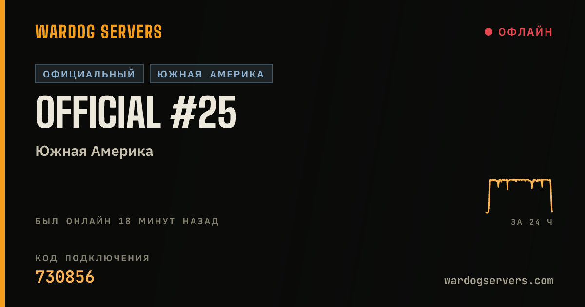 Баннер статуса сервера Official #25