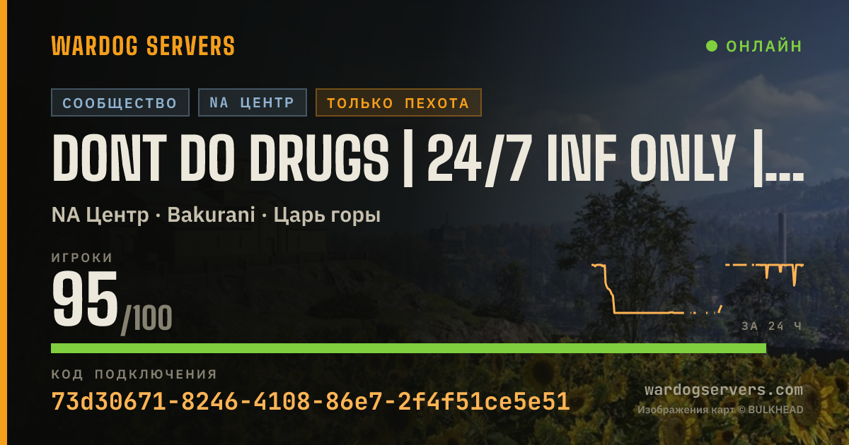 Баннер статуса сервера Dont Do Drugs | 24/7 INF ONLY | Stats | discord.gg/dontdodrugs