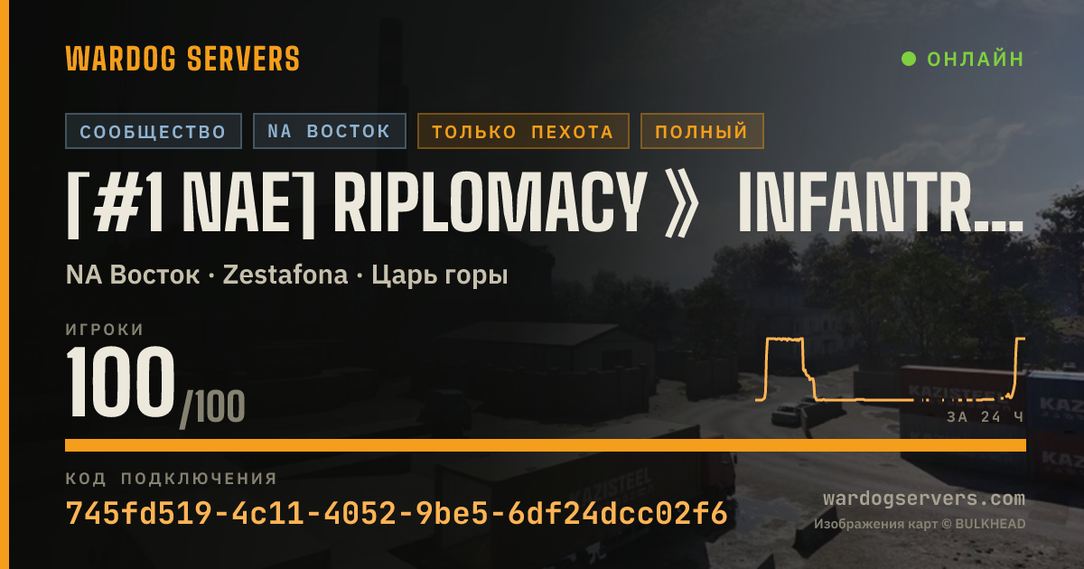 Баннер статуса сервера [#1 NAE] RIPLOMACY 》INFANTRY ONLY 》JOIN FOR FREE QUEUE SKIP!