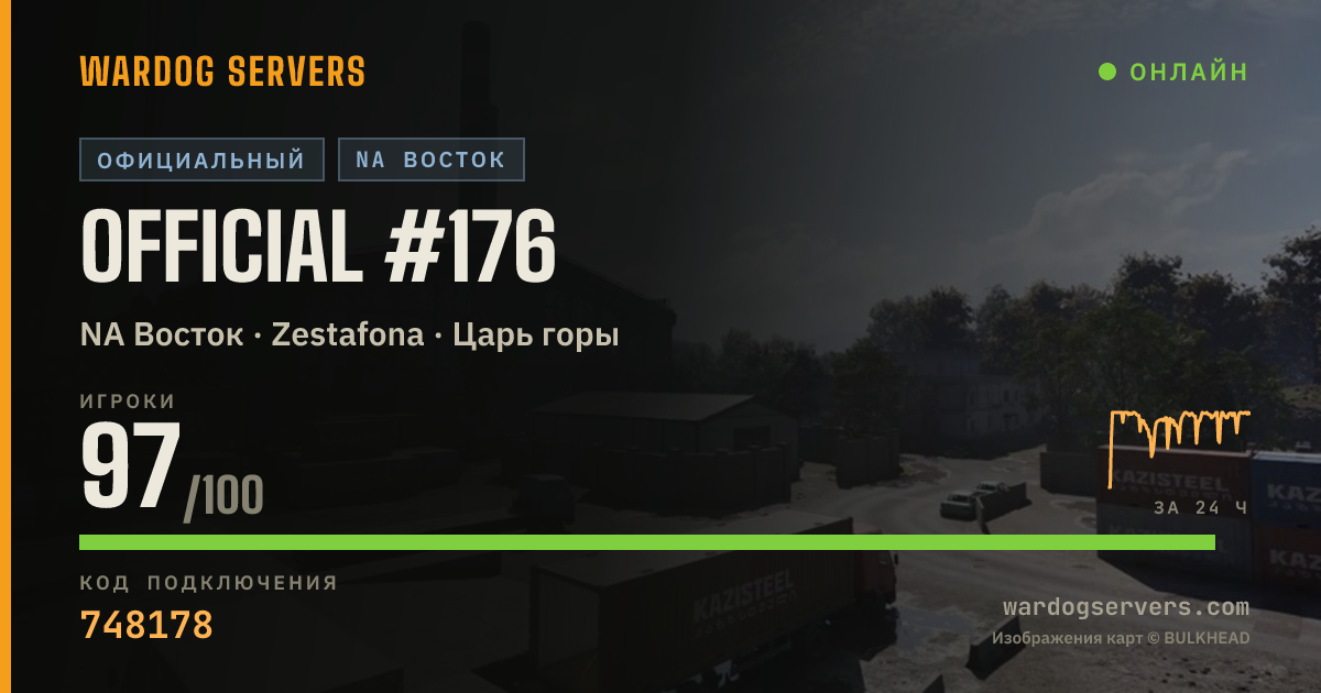 Баннер статуса сервера Official #176