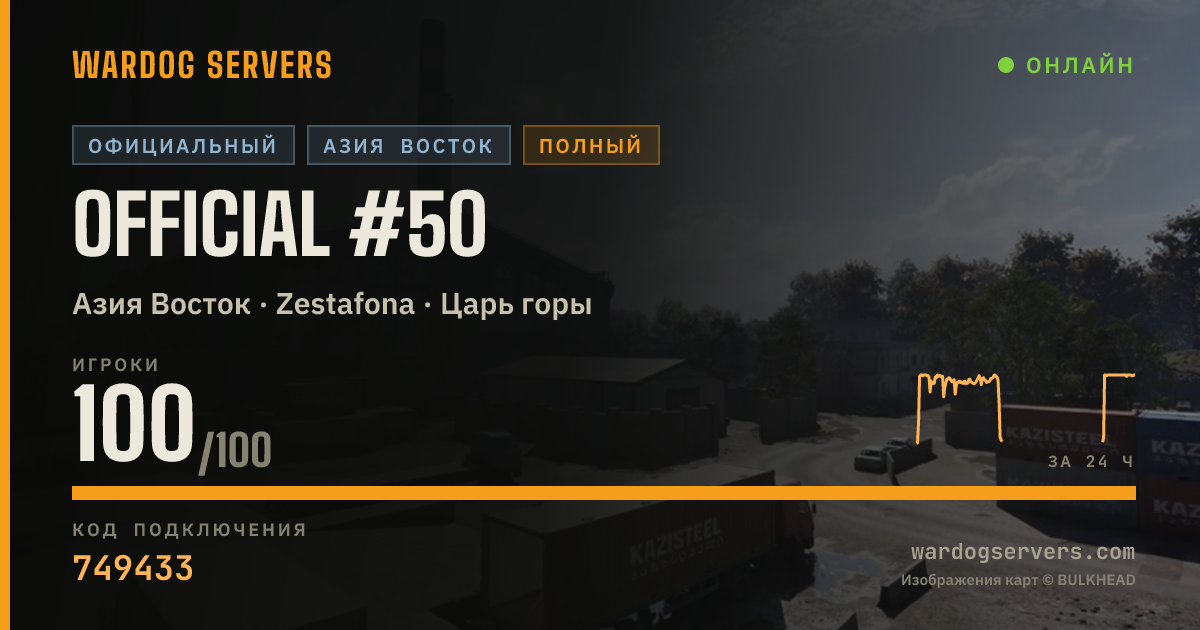 Баннер статуса сервера Official #50