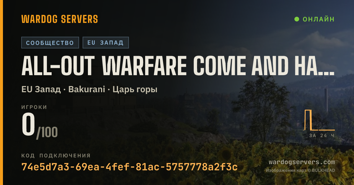 Баннер статуса сервера All-Out Warfare Come and have Fun.