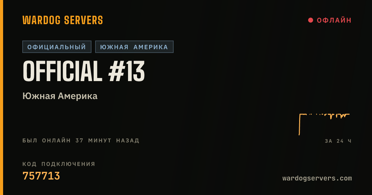 Баннер статуса сервера Official #13